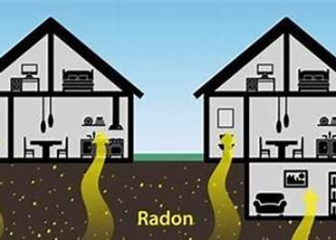 Radon Testing